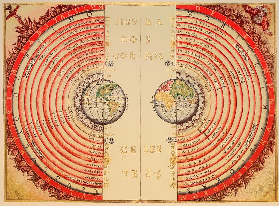 The Ptolemaic geocentric model of the universe (1568)