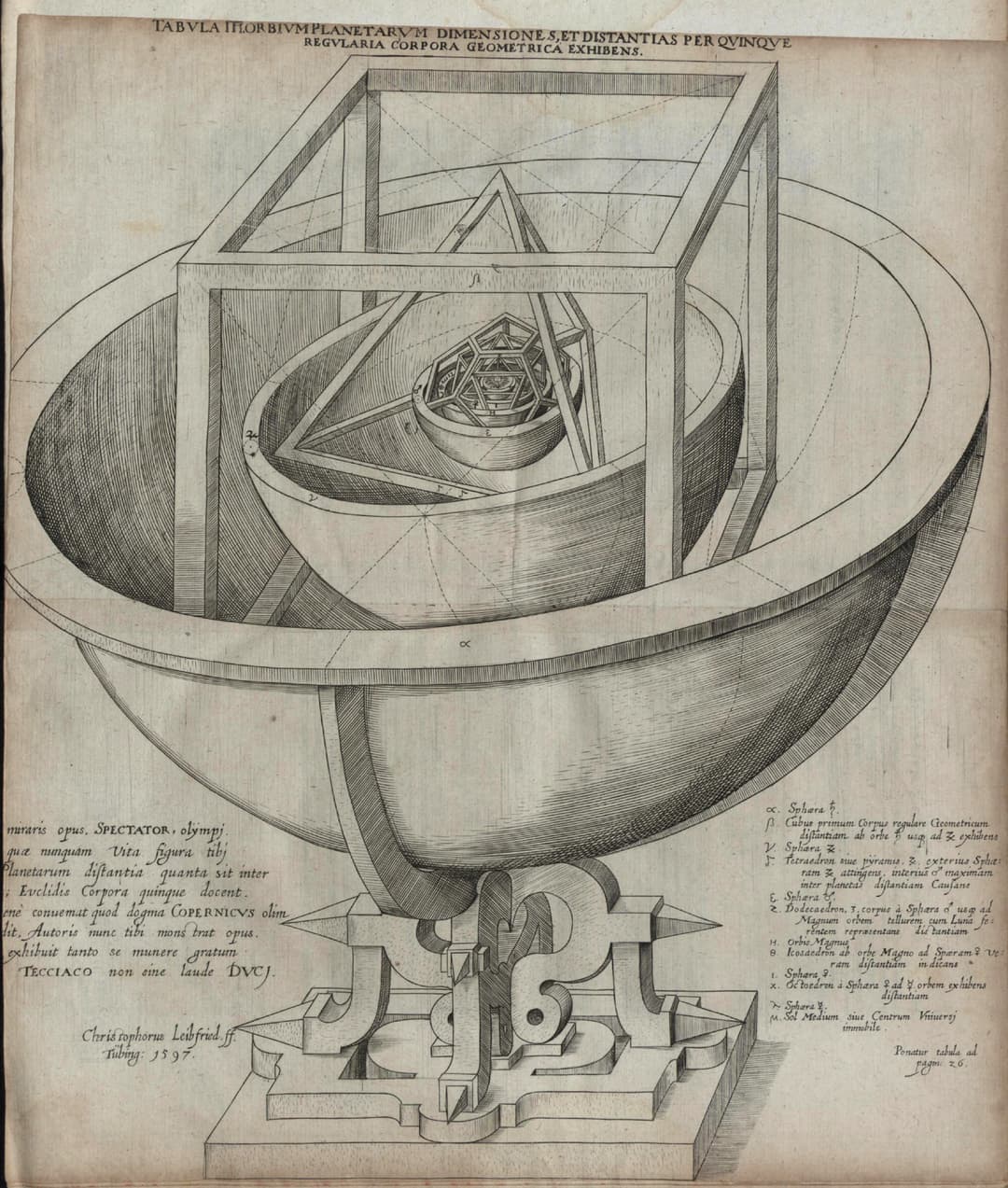 Kepler's Platonic solid model of the Solar System from Mysterium Cosmographicum