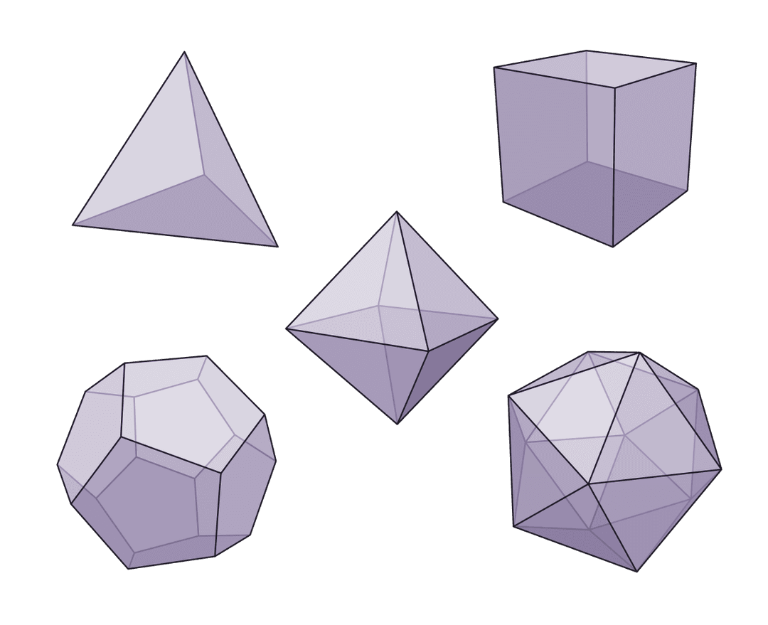 The 5 Platonic solids: the tetrahedron, cube, octahedron, dodecahedron, and isocahedron